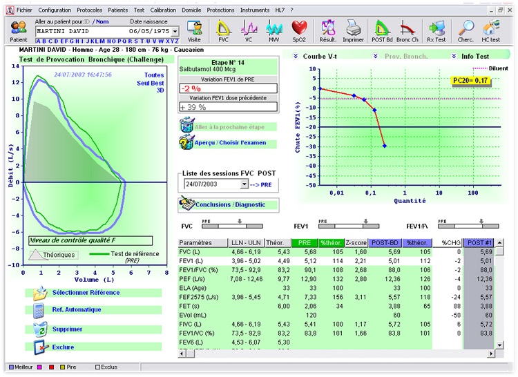 VVM sur WinspiroPRO