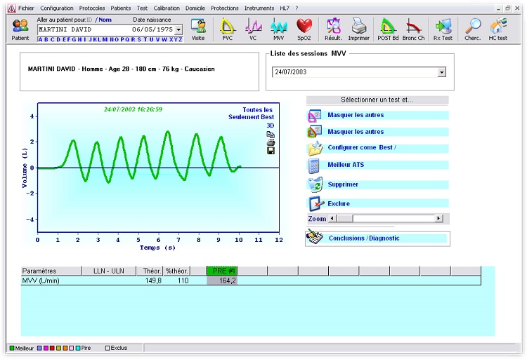 VVM sur WinspiroPRO